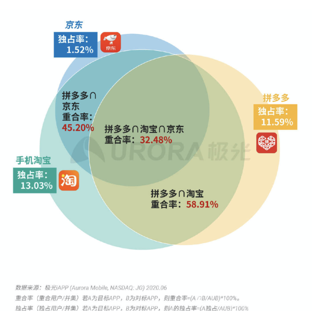 大眾網(wǎng)官方澳門香港網(wǎng),全面數(shù)據(jù)解析說明_尊貴款97.610