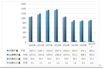 新澳門2024歷史開獎記錄查詢表,實地數(shù)據(jù)評估策略_V版15.547