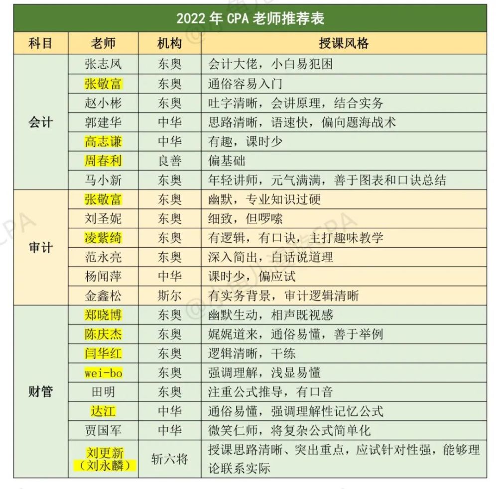 2024年新奧門天天開彩,全面計劃解析_超級版19.680