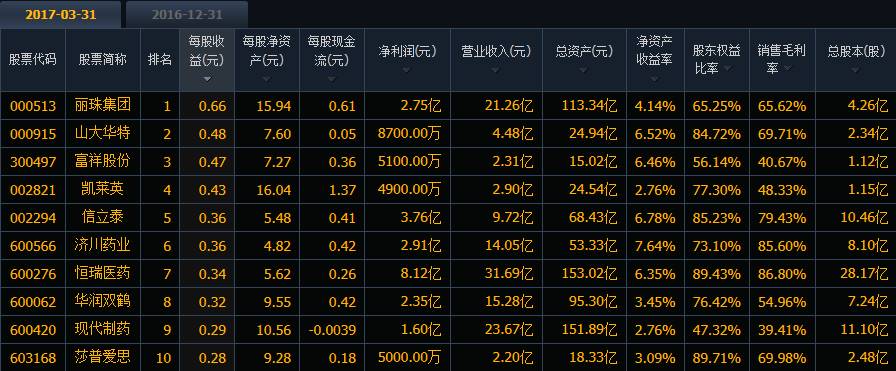 濠江論壇澳門資料查詢,實地數(shù)據(jù)驗證實施_Executive43.890