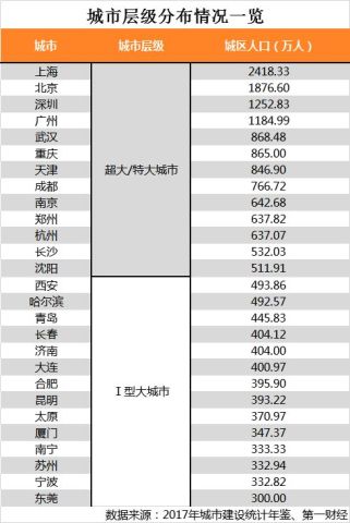 2024年12月6日 第67頁