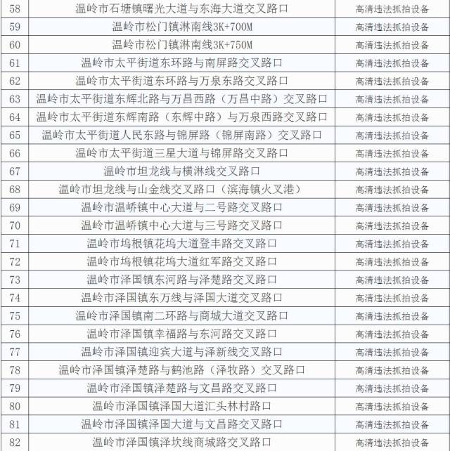 澳門六開獎號碼2024年開獎記錄,靈活性操作方案_超值版94.251