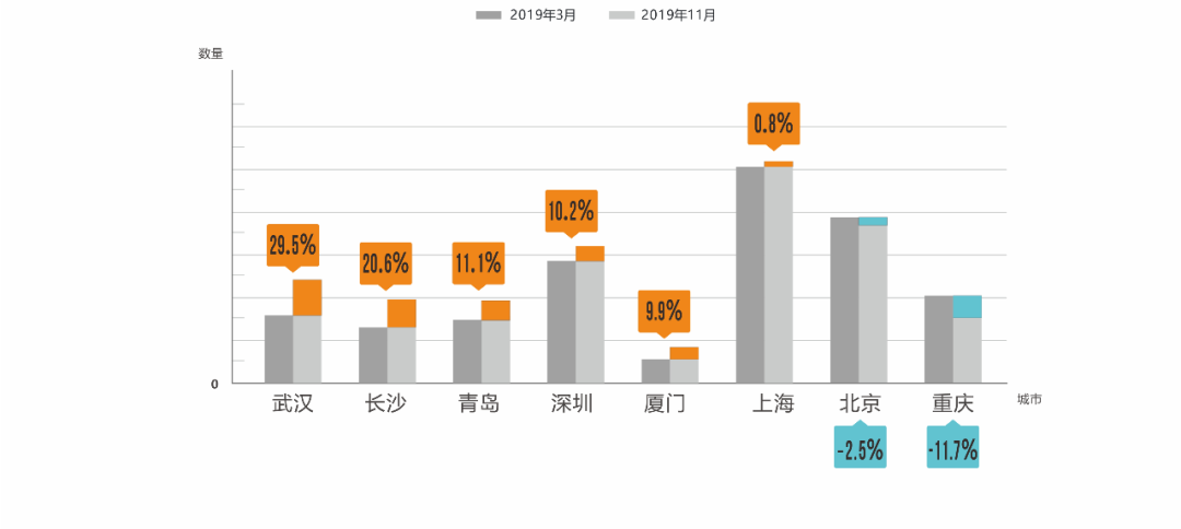 新粵門(mén)六舍彩資料正版,實(shí)地?cái)?shù)據(jù)解釋定義_8DM61.150