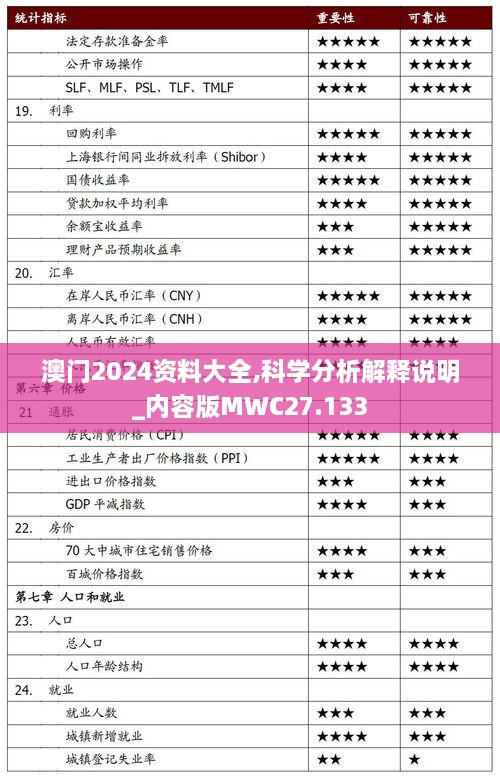 新門內(nèi)部資料最新版本2024年,專業(yè)分析解釋定義_模擬版73.59