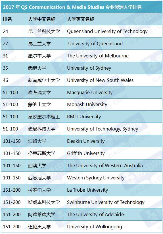 新澳今晚三中三必中一組,專(zhuān)業(yè)執(zhí)行問(wèn)題_安卓款90.514