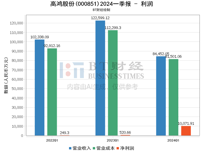 2024新澳門天天彩期期精準(zhǔn),精確數(shù)據(jù)解釋定義_專業(yè)款68.851