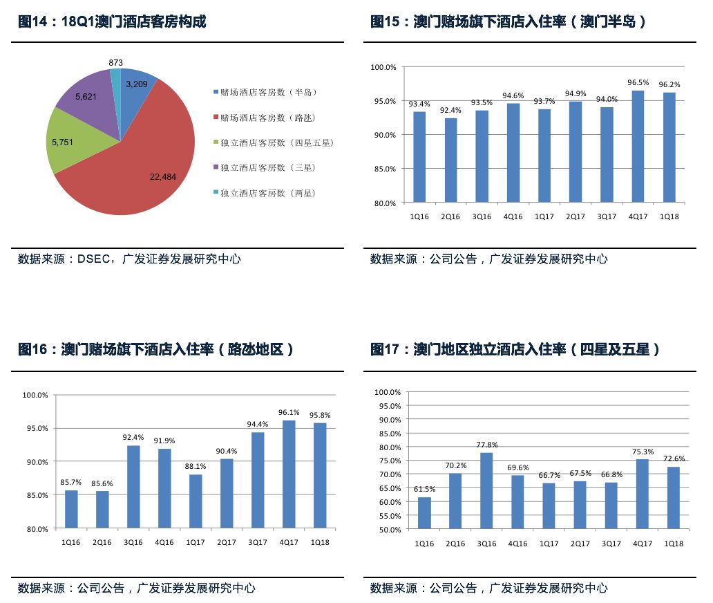 澳門廣東會官網(wǎng),實地驗證數(shù)據(jù)策略_蘋果款86.116