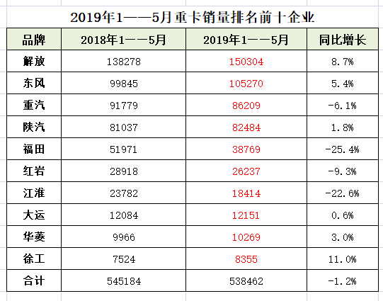 你咬我呀！ 第4頁(yè)