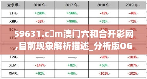 澳門6合開彩,全面分析解釋定義_2D58.849