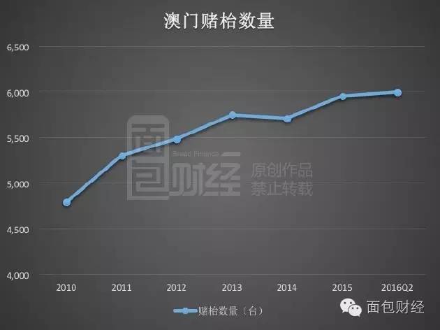 你沒有愛過我 第4頁