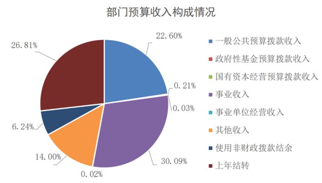 2024澳門六開彩開獎結果,創(chuàng)新計劃設計_VR81.16