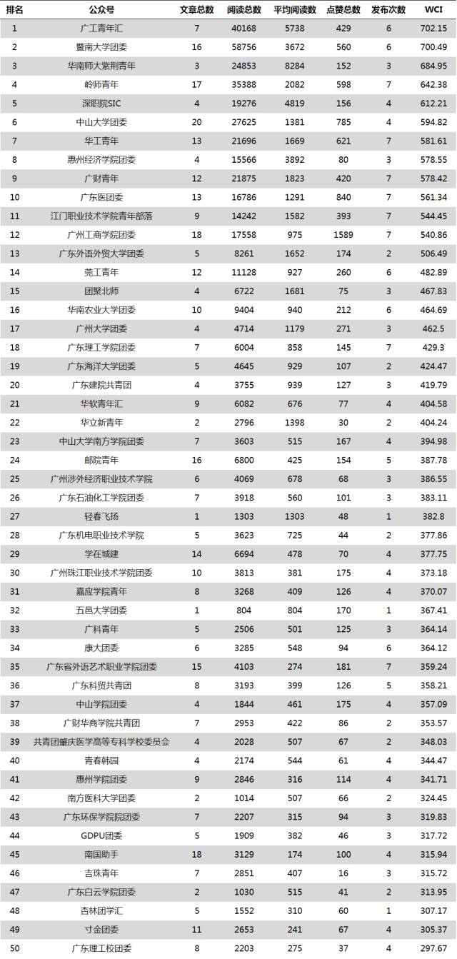 顏夕の未歌 第4頁