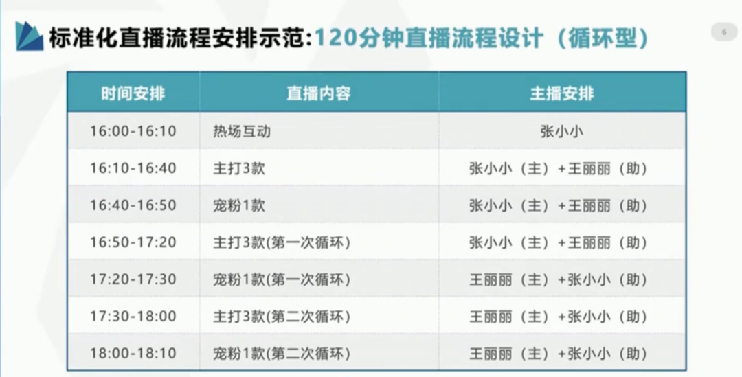 4949澳門開獎現(xiàn)場+開獎直播,安全性計劃解析_戰(zhàn)略版49.292