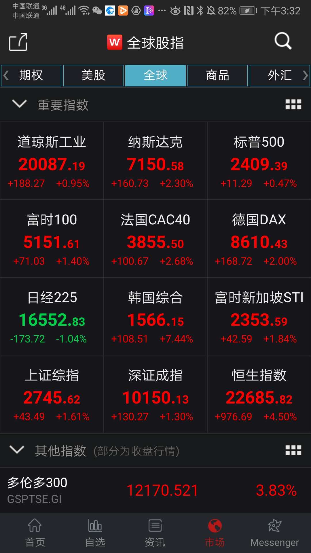 新澳龍門龍門資料大全,實(shí)地分析解析說明_watchOS61.80