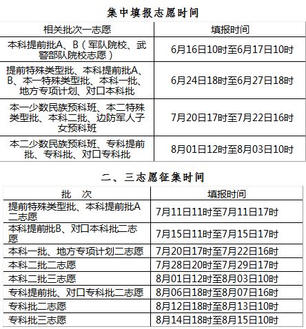 494949澳門今晚開什么,可靠性執(zhí)行方案_工具版90.923