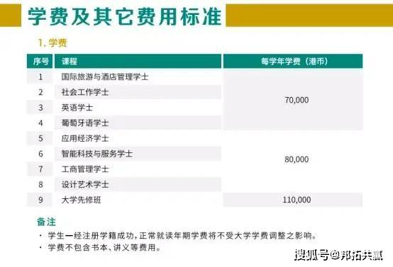 新澳門最新開獎(jiǎng)結(jié)果記錄歷史查詢,可靠性執(zhí)行策略_Prime54.572