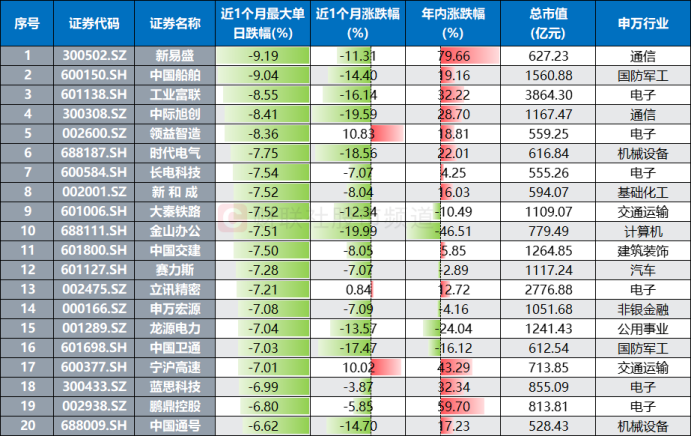 澳門特馬今天開獎(jiǎng)結(jié)果,實(shí)證解答解釋定義_Advanced91.782