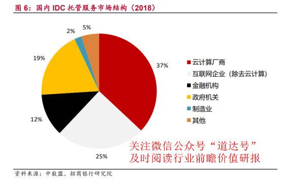 新澳今晚三中三必中一組,定制化執(zhí)行方案分析_Advanced91.782