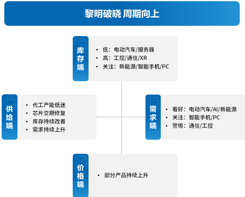 新澳天天開獎資料大全62期,穩(wěn)定設(shè)計解析策略_V20.773