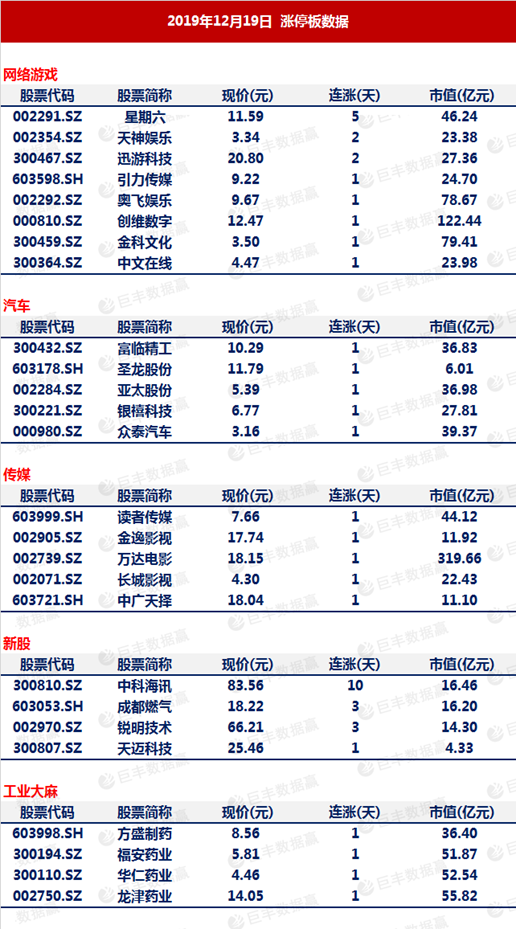 新澳天天彩免費資料2024老,專業(yè)數(shù)據(jù)解釋定義_WP版22.86