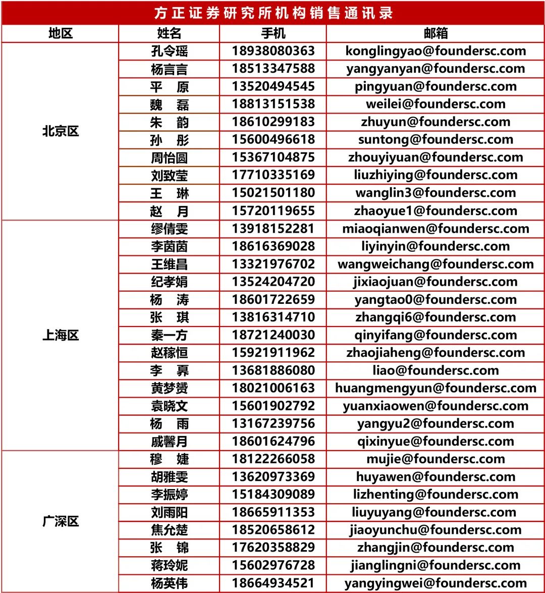 最準(zhǔn)一碼一肖100%鳳凰網(wǎng),全面分析說明_set62.447