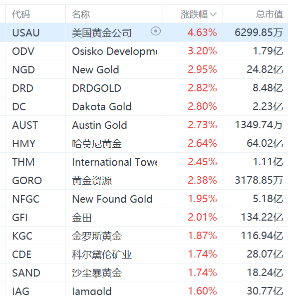 澳門天天開彩期期精準(zhǔn)單雙,收益成語(yǔ)分析定義_Gold38.448