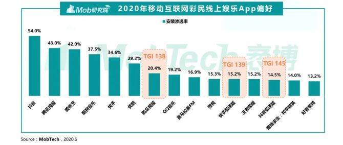 新澳門彩精準(zhǔn)一碼內(nèi),深度分析解析說明_XE版17.549