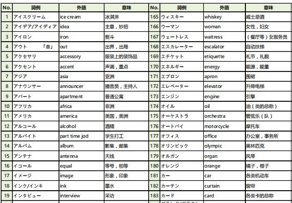 新奧正版免費(fèi)資料大全,全面解析說明_專業(yè)版82.38