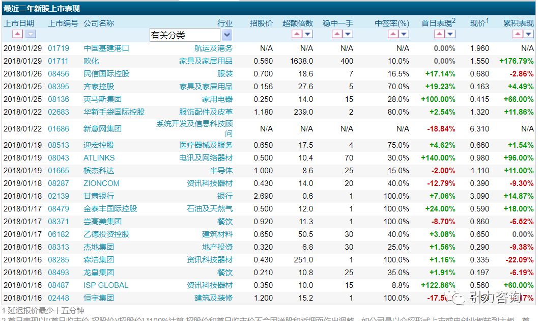 新澳門全年免費資料,準(zhǔn)確資料解釋落實_XT63.561