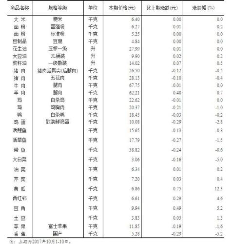 ￡王者★劍嘯ぃ 第4頁