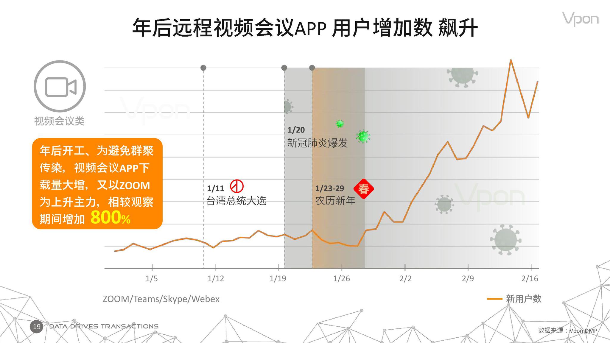 2024最近爆發(fā)的病毒,實地分析數(shù)據(jù)方案_SE版62.568