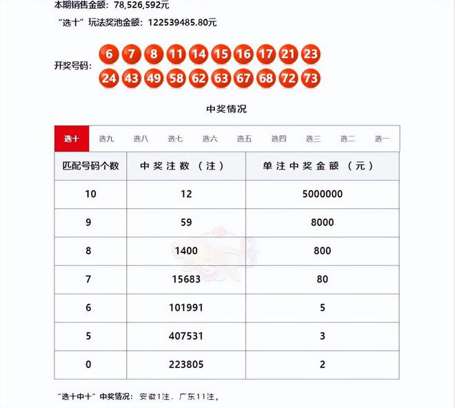 新澳天天彩免費(fèi)資料查詢85期,穩(wěn)定性執(zhí)行計(jì)劃_N版66.916