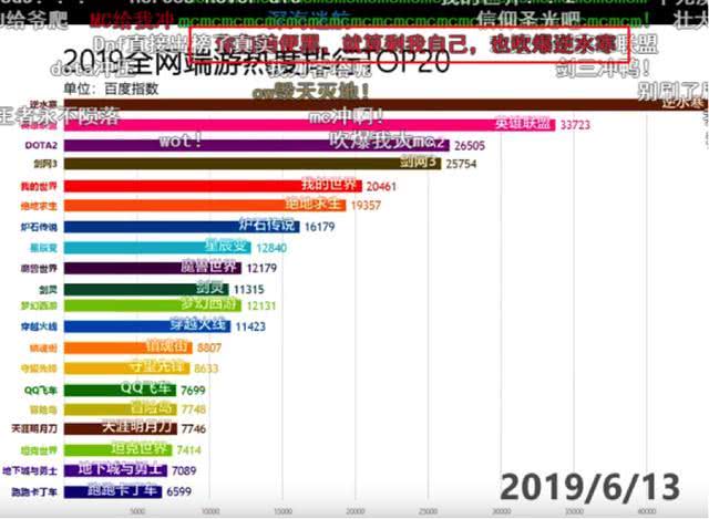 新澳天天開(kāi)獎(jiǎng)免費(fèi)資料大全最新,數(shù)據(jù)整合執(zhí)行方案_擴(kuò)展版34.164