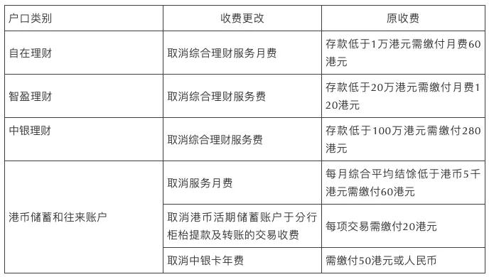 香港免六臺彩圖庫,實踐驗證解釋定義_Z66.230