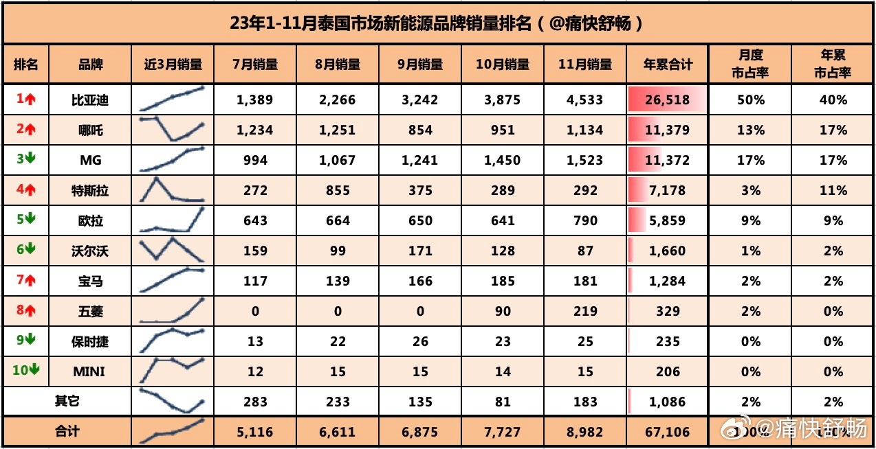 最準(zhǔn)一肖100%中一獎(jiǎng),系統(tǒng)化策略探討_HT35.367