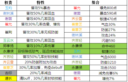 2024年新奧門天天開彩,適用設(shè)計(jì)解析策略_復(fù)古版11.872