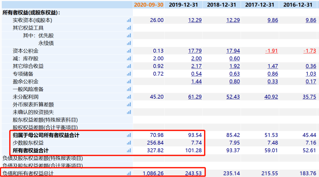 2024年開獎結(jié)果新奧今天掛牌,經(jīng)驗解答解釋落實_AR版37.73