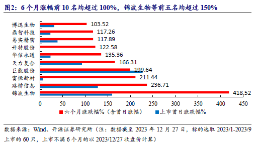 澳門六肖中特期期準(zhǔn)免費(fèi)100%,精細(xì)設(shè)計(jì)策略_粉絲款31.166