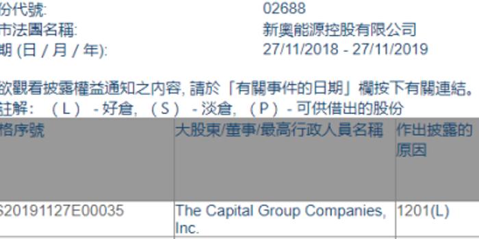 2024新奧正版資料免費提供,國產(chǎn)化作答解釋落實_DP23.900