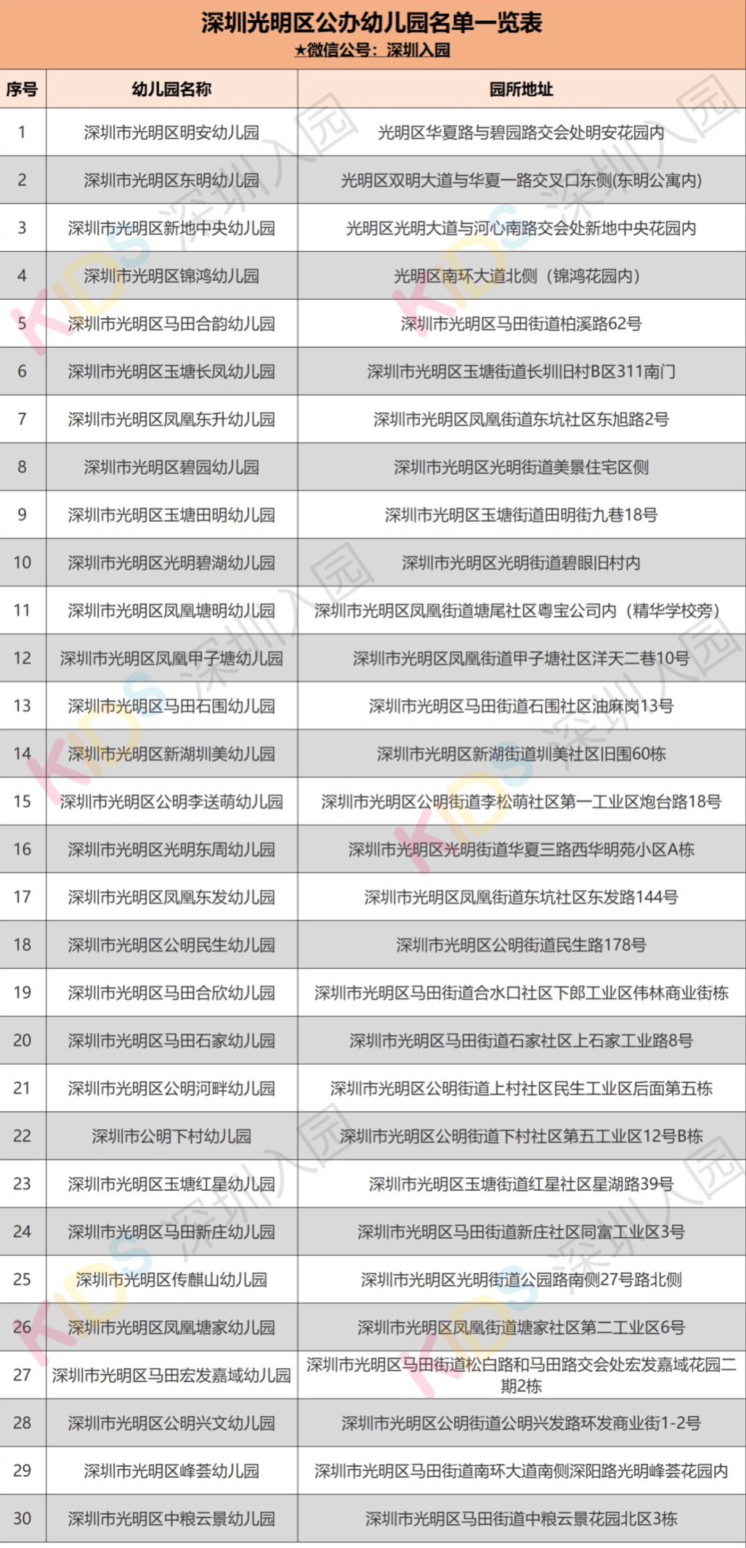 7777788888王中王開獎十記錄網(wǎng)一,精細(xì)解讀解析_Linux37.760