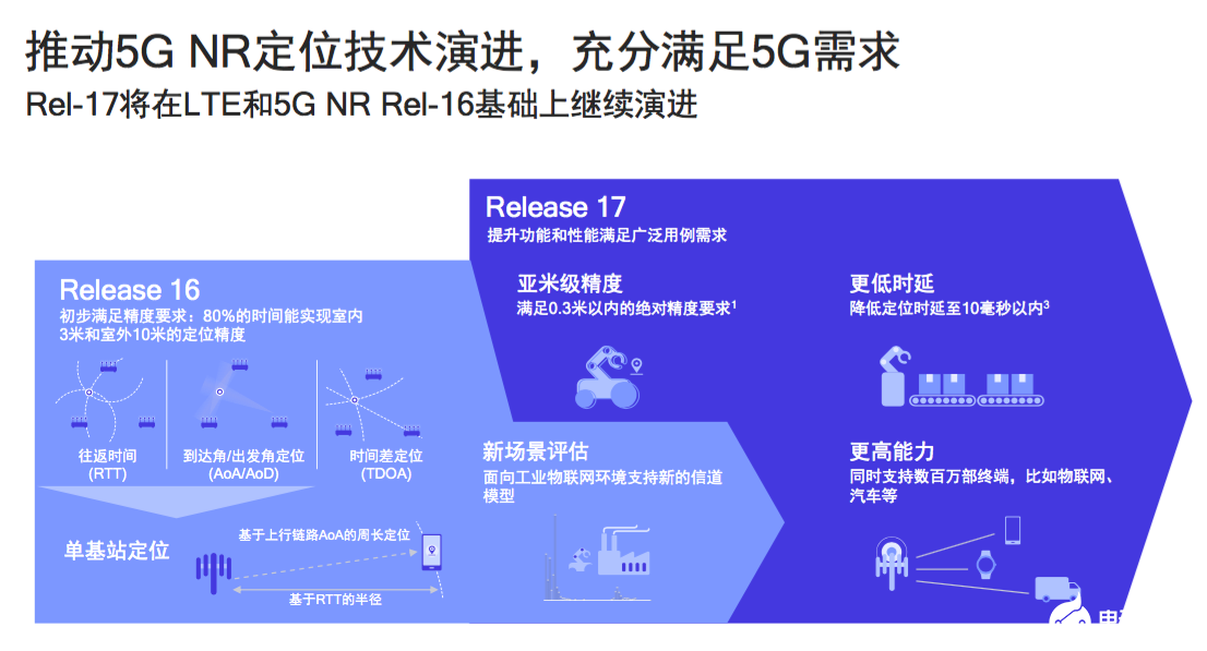 2024免費資料精準一碼,權(quán)威詮釋推進方式_Harmony50.975