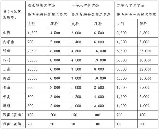 626969澳彩資料2024年,平衡策略實(shí)施_W38.452