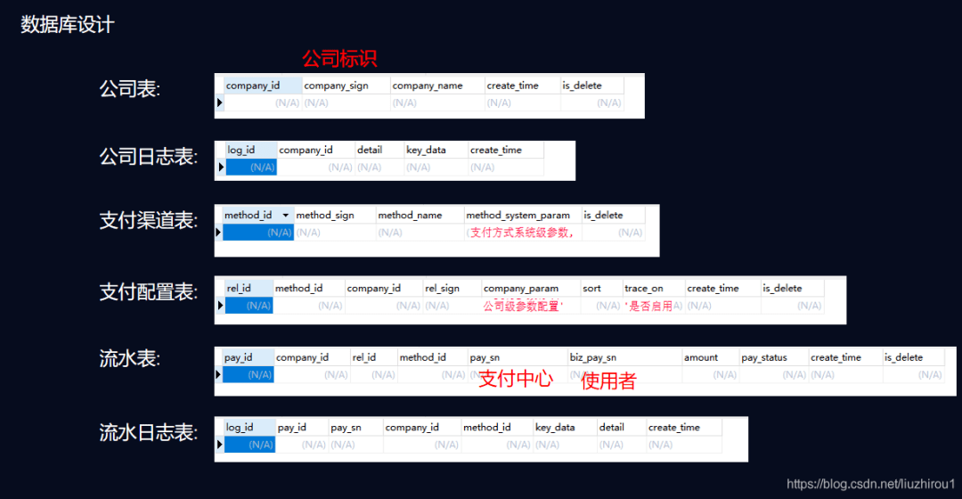 新澳門最精準(zhǔn)正最精準(zhǔn)龍門2024資,數(shù)據(jù)分析驅(qū)動設(shè)計_FHD86.884