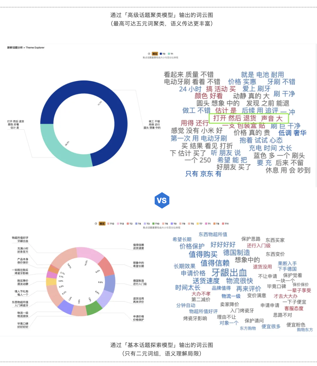 2024新澳開(kāi)獎(jiǎng)記錄,實(shí)地驗(yàn)證數(shù)據(jù)分析_交互版94.270