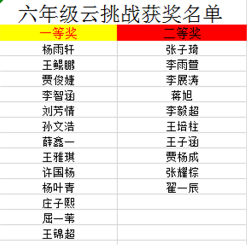 新澳門天天開獎資料大全,科技成語分析落實_MR30.297