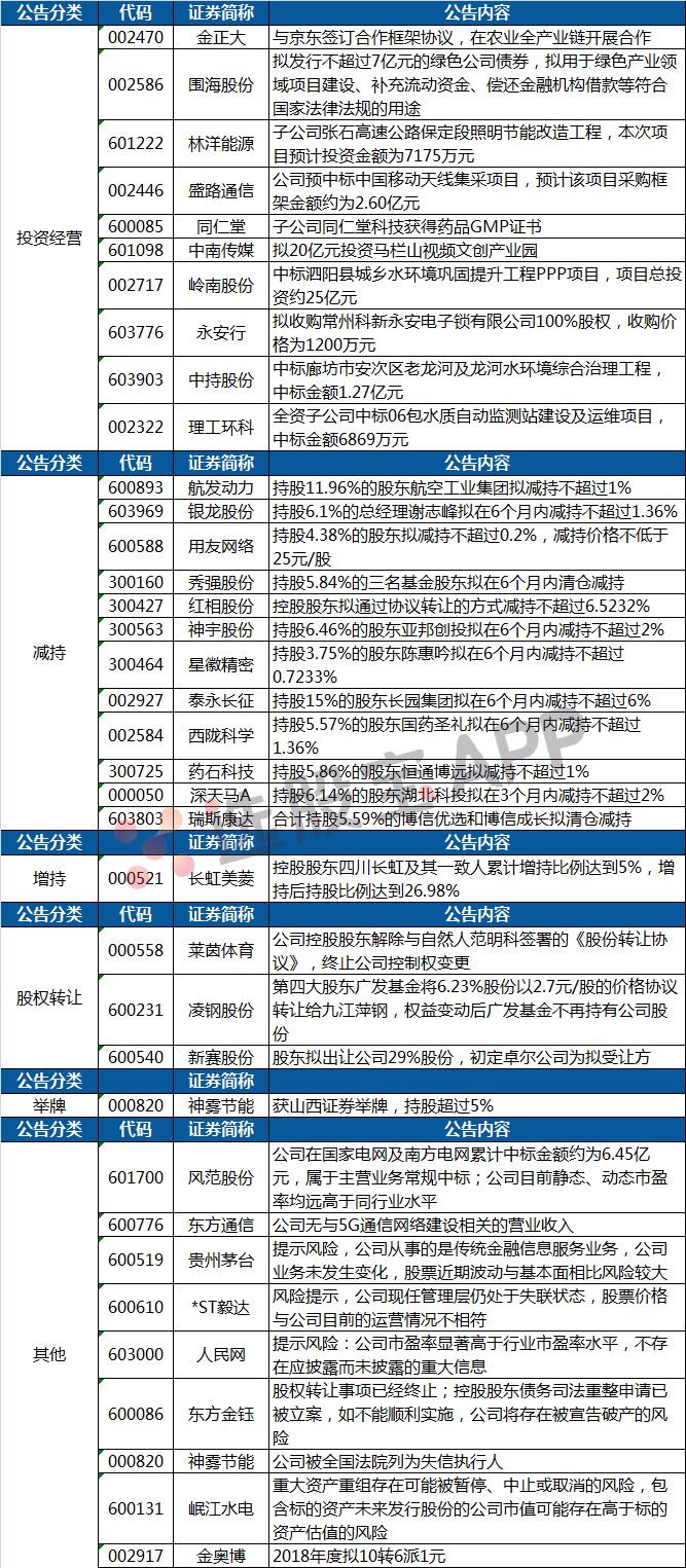 新澳門(mén)天天開(kāi)彩最快查詢結(jié)果,實(shí)踐計(jì)劃推進(jìn)_iShop89.499