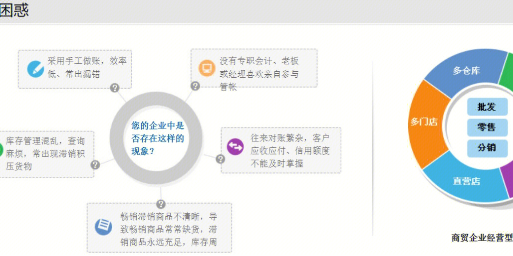 管家婆2024一句話中特,決策信息解析說明_YE版42.903