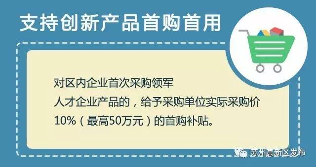 蘇州市新區(qū)人才市場最新招聘概覽