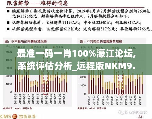 精準(zhǔn)一肖100%免費(fèi),預(yù)測分析說明_WP64.357