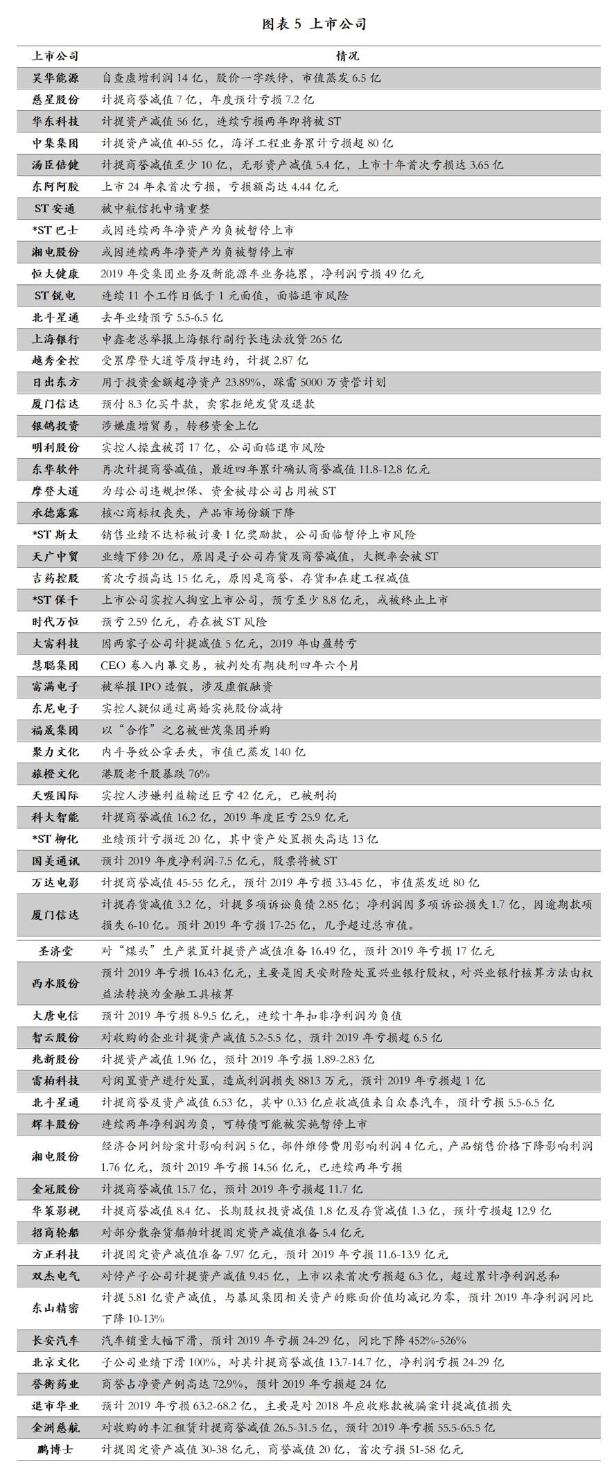 2024年12月7日 第54頁